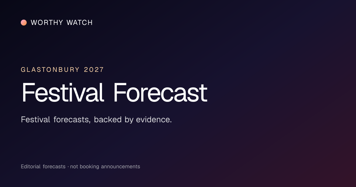 Forecast Methodology | Worthy Watch